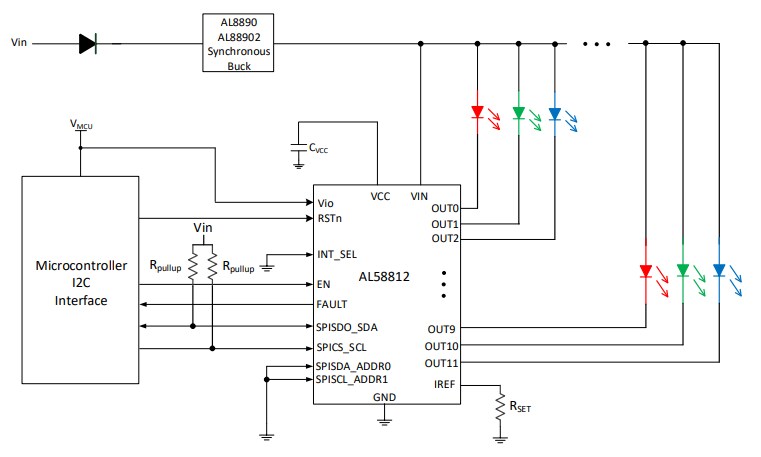 Application Circuit Diagram - Diodes Incorporated AL58812 12-Channel Linear LED Drivers